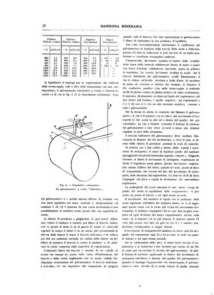 Rassegna mineraria metallurgica e chimica