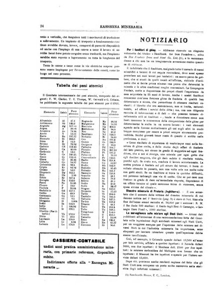 Rassegna mineraria metallurgica e chimica