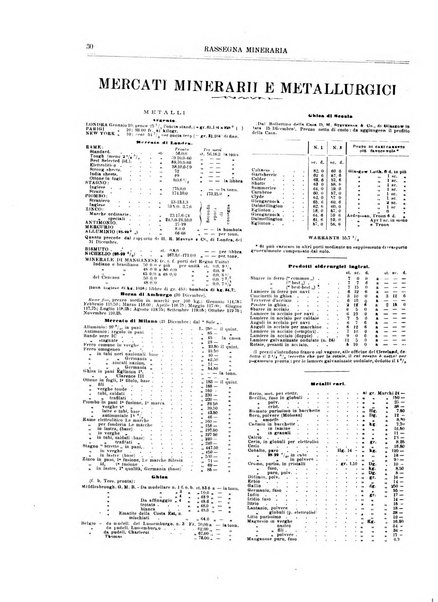 Rassegna mineraria metallurgica e chimica