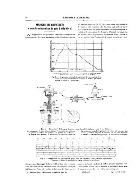 Rassegna mineraria metallurgica e chimica