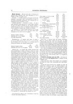 giornale/RML0026303/1911/unico/00000086