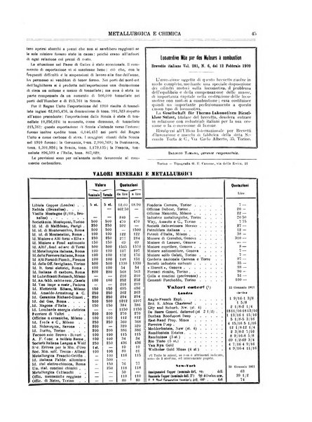 Rassegna mineraria metallurgica e chimica