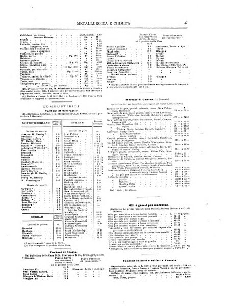 Rassegna mineraria metallurgica e chimica