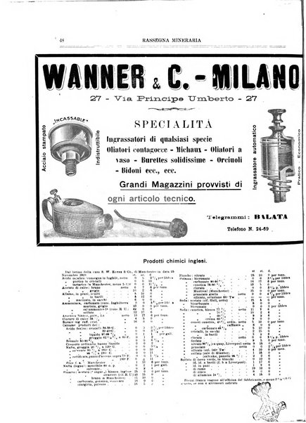 Rassegna mineraria metallurgica e chimica