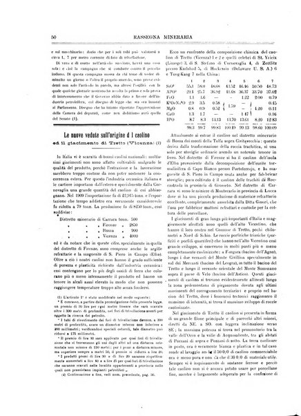 Rassegna mineraria metallurgica e chimica