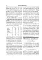 giornale/RML0026303/1911/unico/00000102