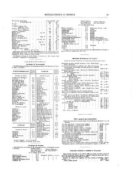 Rassegna mineraria metallurgica e chimica