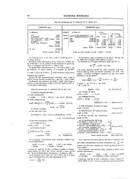 Rassegna mineraria metallurgica e chimica