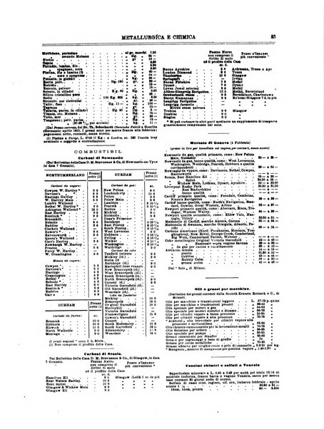 Rassegna mineraria metallurgica e chimica