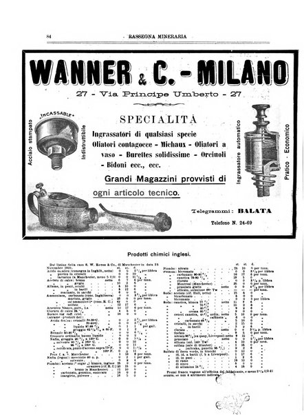 Rassegna mineraria metallurgica e chimica