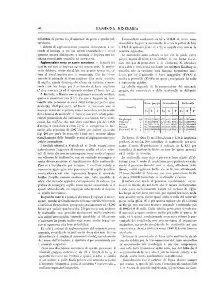 Rassegna mineraria metallurgica e chimica