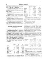 giornale/RML0026303/1911/unico/00000146