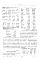 giornale/RML0026303/1911/unico/00000147