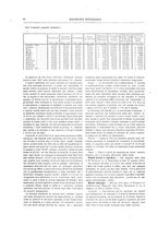 giornale/RML0026303/1911/unico/00000150