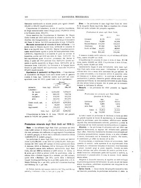 Rassegna mineraria metallurgica e chimica