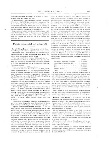 Rassegna mineraria metallurgica e chimica