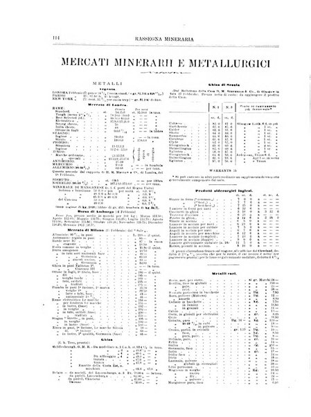 Rassegna mineraria metallurgica e chimica