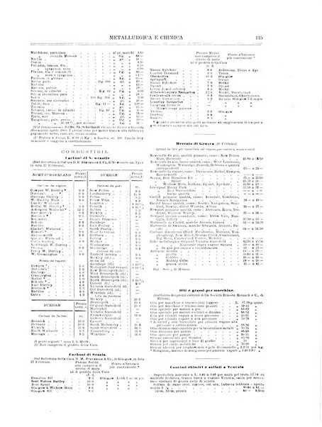 Rassegna mineraria metallurgica e chimica