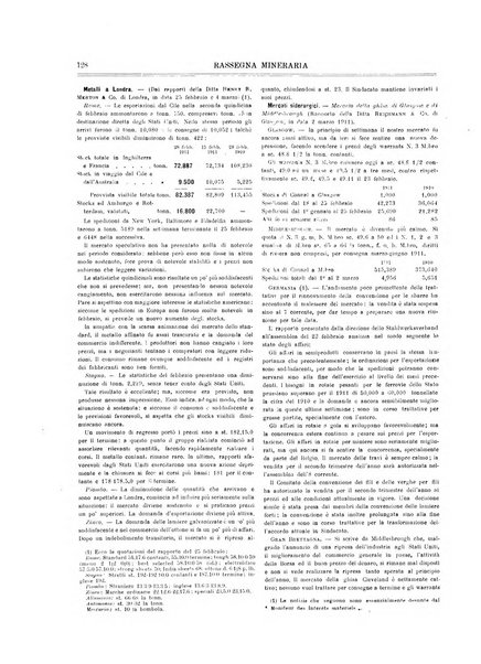 Rassegna mineraria metallurgica e chimica