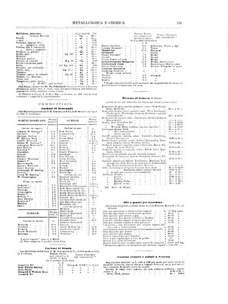 Rassegna mineraria metallurgica e chimica