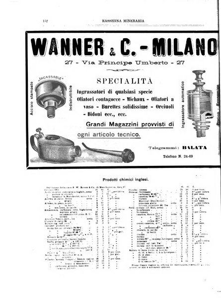 Rassegna mineraria metallurgica e chimica