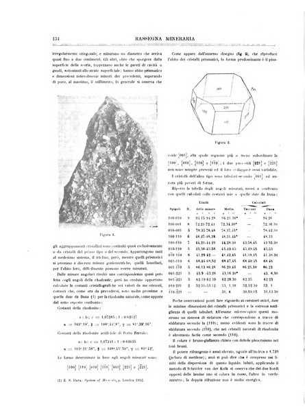 Rassegna mineraria metallurgica e chimica