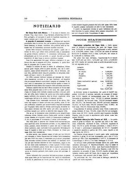 Rassegna mineraria metallurgica e chimica