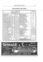 giornale/RML0026303/1911/unico/00000211