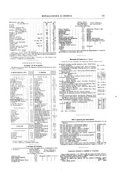 Rassegna mineraria metallurgica e chimica