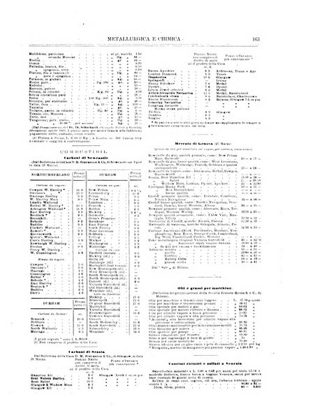 Rassegna mineraria metallurgica e chimica