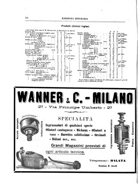 Rassegna mineraria metallurgica e chimica