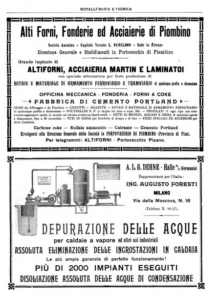 Rassegna mineraria metallurgica e chimica