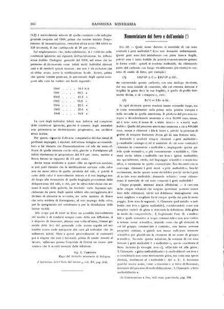 Rassegna mineraria metallurgica e chimica