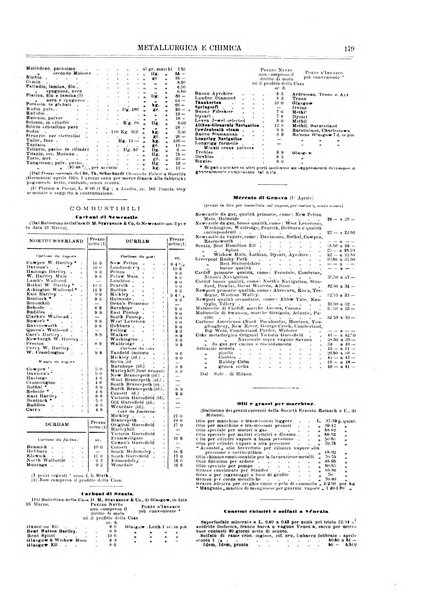 Rassegna mineraria metallurgica e chimica