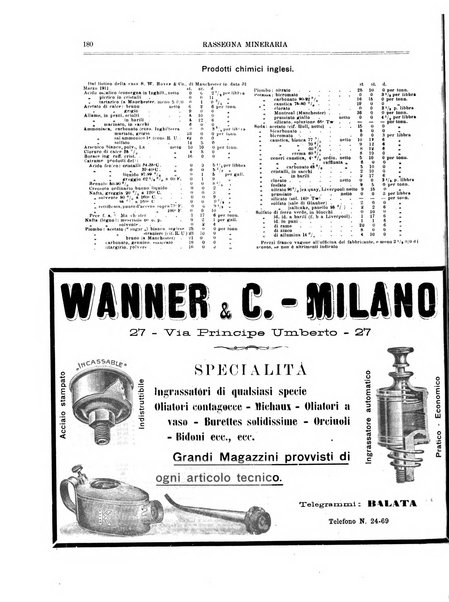 Rassegna mineraria metallurgica e chimica