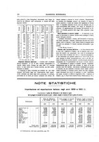 giornale/RML0026303/1911/unico/00000266