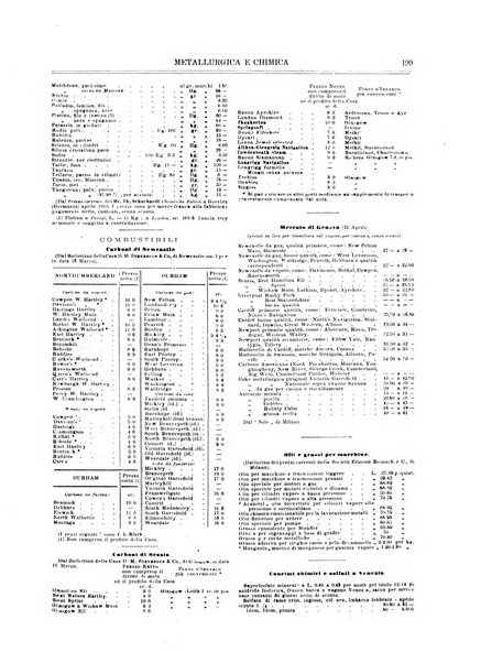 Rassegna mineraria metallurgica e chimica