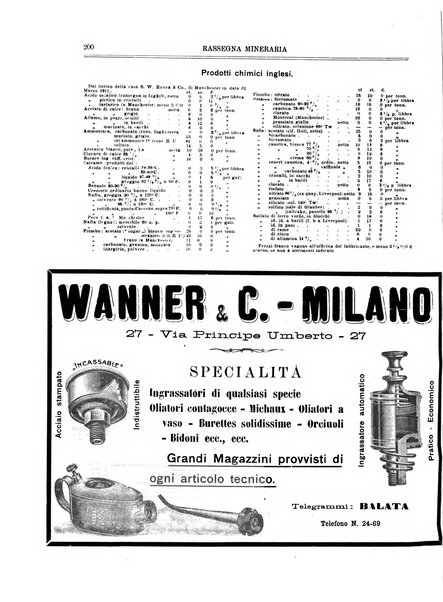 Rassegna mineraria metallurgica e chimica