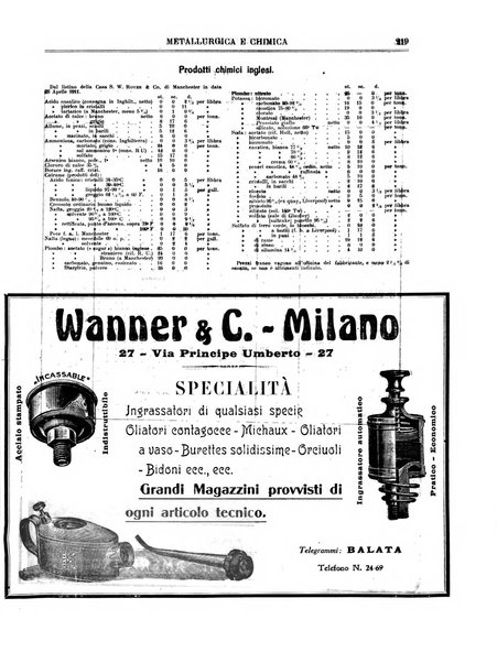 Rassegna mineraria metallurgica e chimica