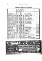 giornale/RML0026303/1911/unico/00000302