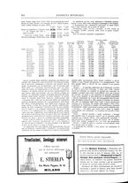 giornale/RML0026303/1911/unico/00000318