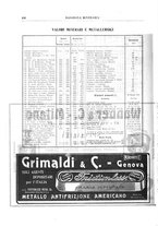 giornale/RML0026303/1911/unico/00000322