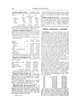 giornale/RML0026303/1911/unico/00000338