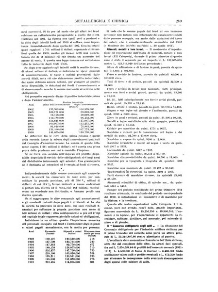 Rassegna mineraria metallurgica e chimica