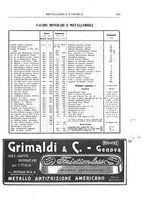 giornale/RML0026303/1911/unico/00000343