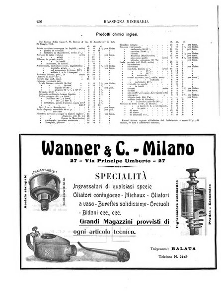 Rassegna mineraria metallurgica e chimica