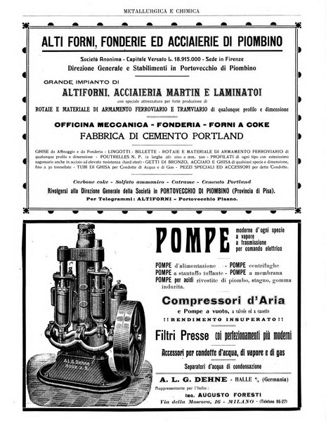 Rassegna mineraria metallurgica e chimica