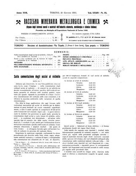 Rassegna mineraria metallurgica e chimica