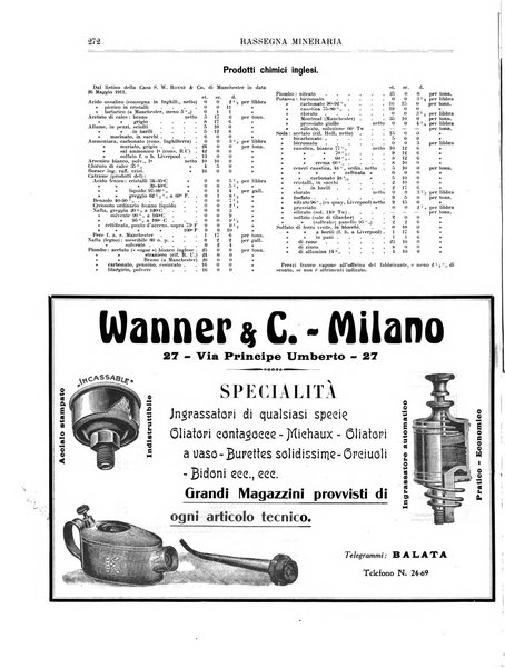 Rassegna mineraria metallurgica e chimica