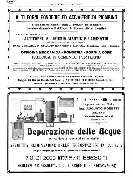 Rassegna mineraria metallurgica e chimica